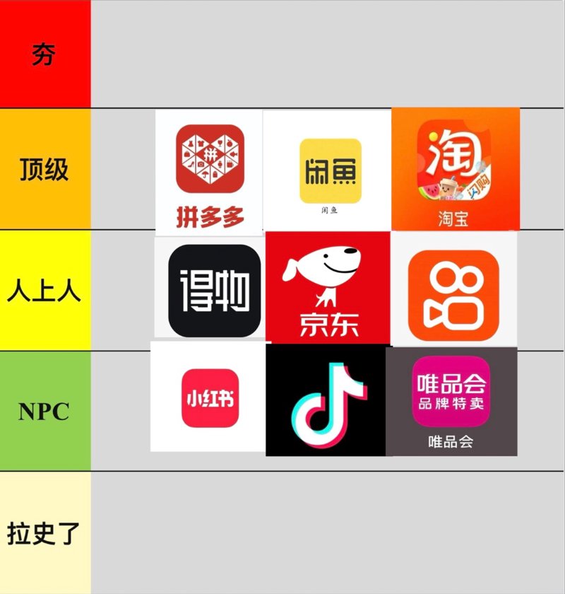 网购平台